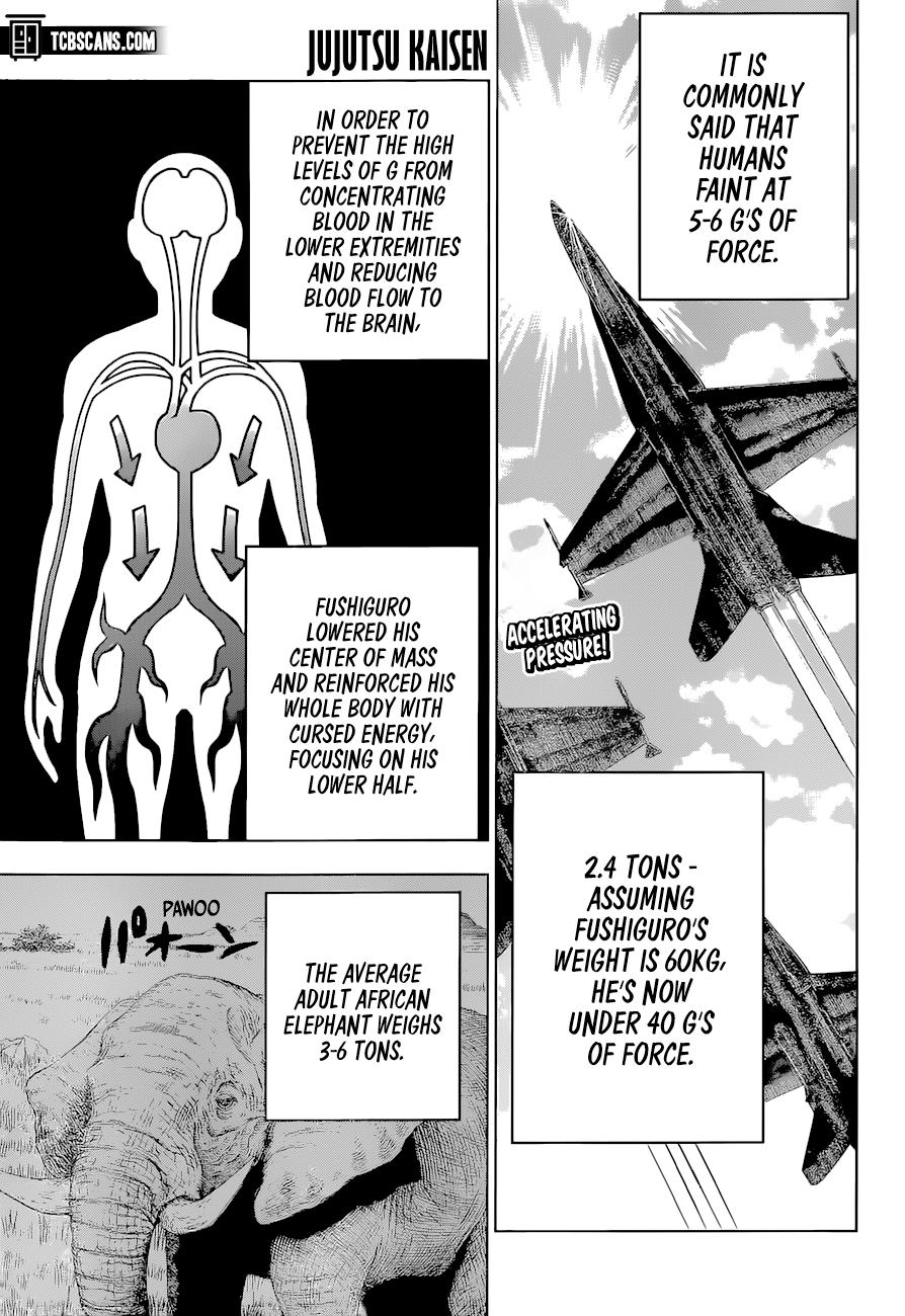 -Jujutsu-Kaisen-Manga-Chapter-172 page 1