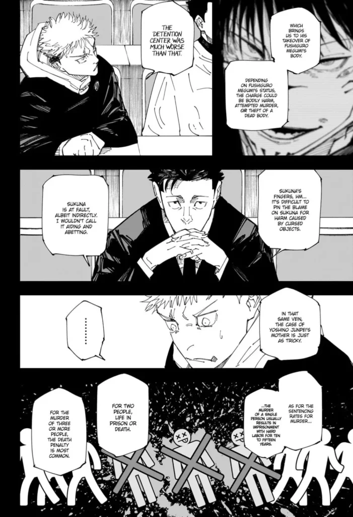 -Jujutsu-Kaisen-Manga-Chapter-244 page 6